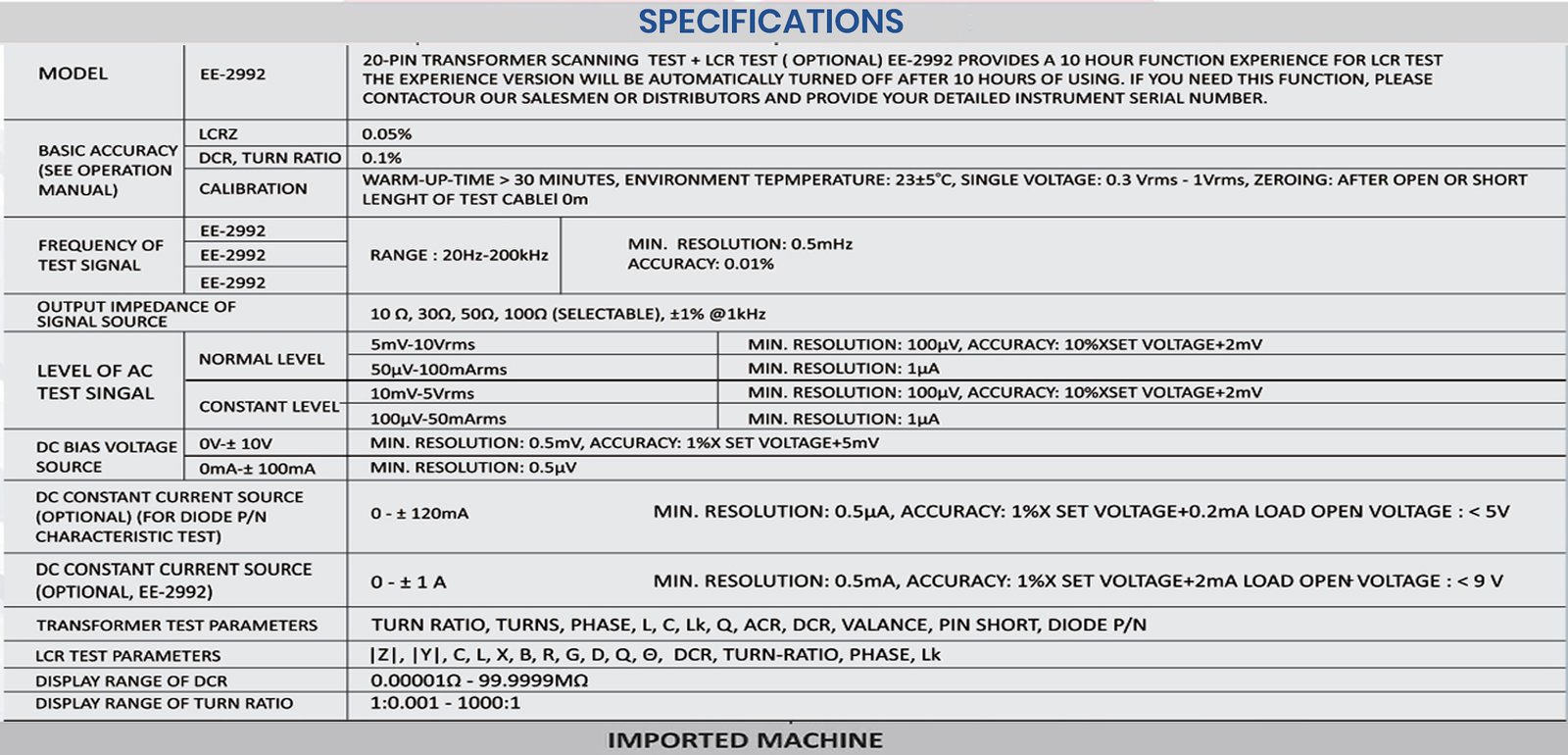 Fully Automatic Coil Winding Machine Manufacturers